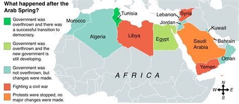  Den Storslagna Arabiska Förändringen och dess Inverkan på Egypts framtid